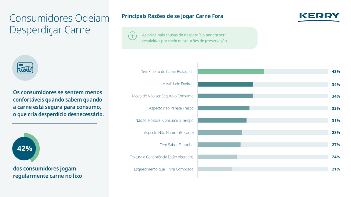 Meat Graphics with logo_BR.png